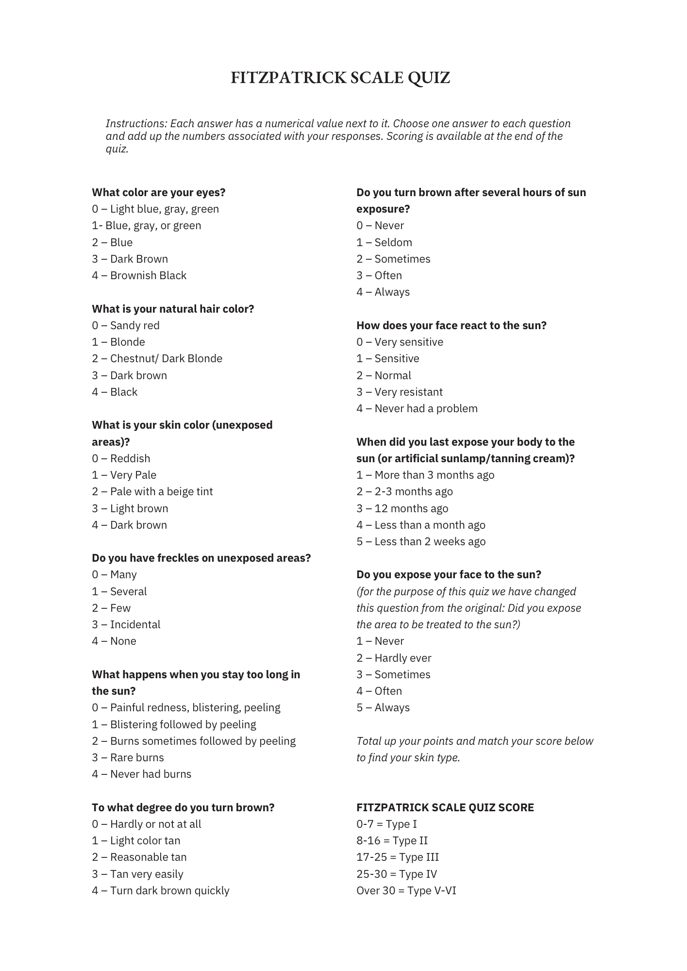 FREE DOCUMENT -FITZPATRICK SCALE IDENTIFIER for practitioners .