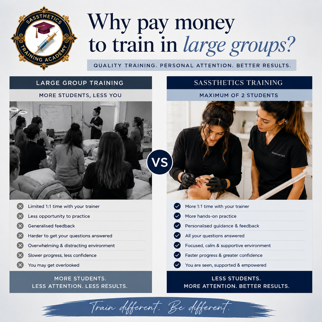 The Sassthetics Training Difference