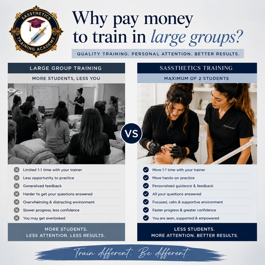 The Sassthetics Training Difference