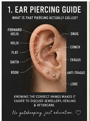 Ear Piercing Training Course Blackpool