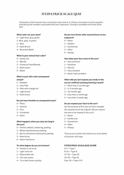 FREE DOCUMENT -FITZPATRICK SCALE IDENTIFIER  for practitioners .