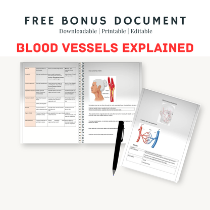 IMMEDIATE DOWNLOAD . Dermal Filler Complications -EXPLAINED IN LAYMAN'S TERMS . 48 Page Manual written in easy to undestand context .