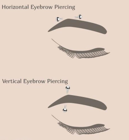 FREE DOCUMENT.BODY PIERCING POSTERS .EDIT THEM ACCORDINGLY