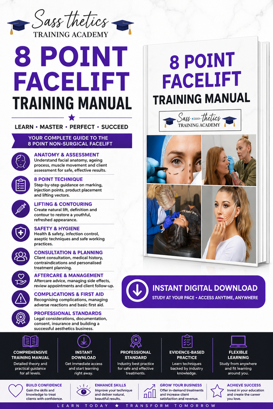Professional 8 Point Facelift Training Manual by Sassthetics Training Academy featuring advanced facial rejuvenation techniques, facial anatomy, injection points, lifting vectors, consultation procedures, complications management and aftercare guidance for aesthetic practitioners