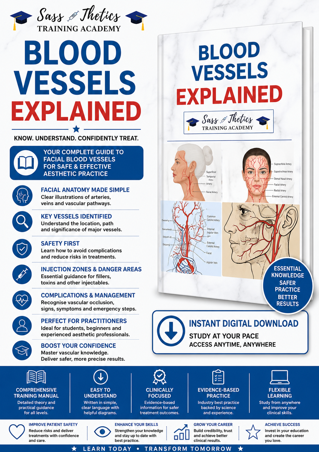 IMMEDIATE DOWNLOAD . Dermal Filler Complications -EXPLAINED IN LAYMAN'S TERMS . 48 Page Manual written in easy to undestand context .