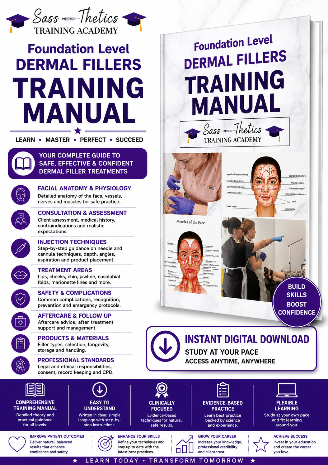 Foundation Dermal Fillers & Foundation Botulinum Toxin Training Manual -FREE TEACHING PLAN |  | Sassthetics